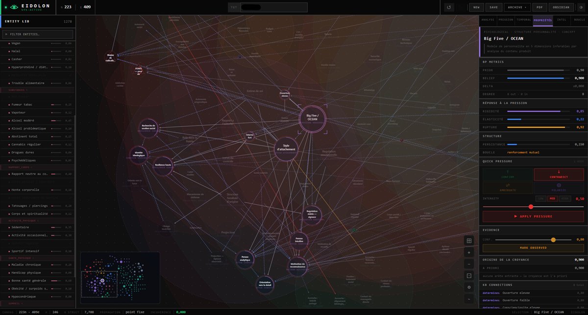 Interface d’EIDOLON : graphe de nœuds reliés sur fond sombre, liste d’entités à gauche, panneau de propriétés à droite.